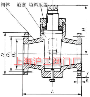 X43W-10X43T-10 ͶͨyҪμYߴʾD