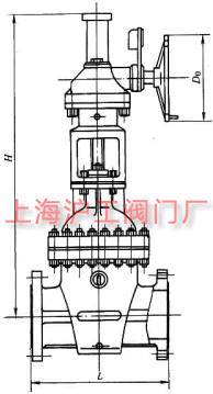 Z540HZ540YZ540W  PN16~PN160 FX݆ШʽlyҪμY(ji)(gu)ߴʾD