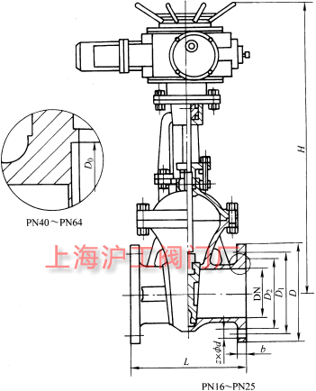 Z941HZ941YZ941W  PN16~PN63 늄ШʽlyҪμYߴʾD
